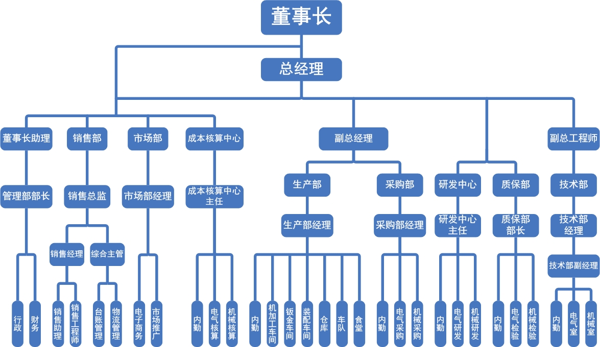 德赢- VWIN德赢官方网站- 在线投注平台